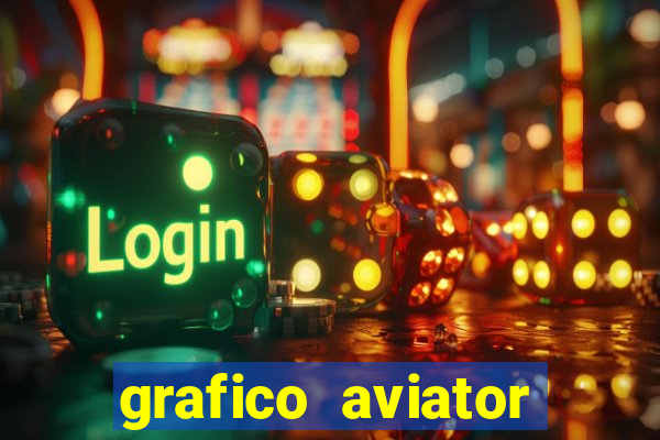 grafico aviator aposta ganha